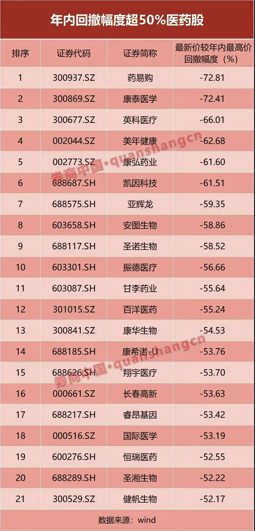 杠杆炒股爆仓是什么意思_杠杆炒股爆仓_杠杆炒股爆仓案例