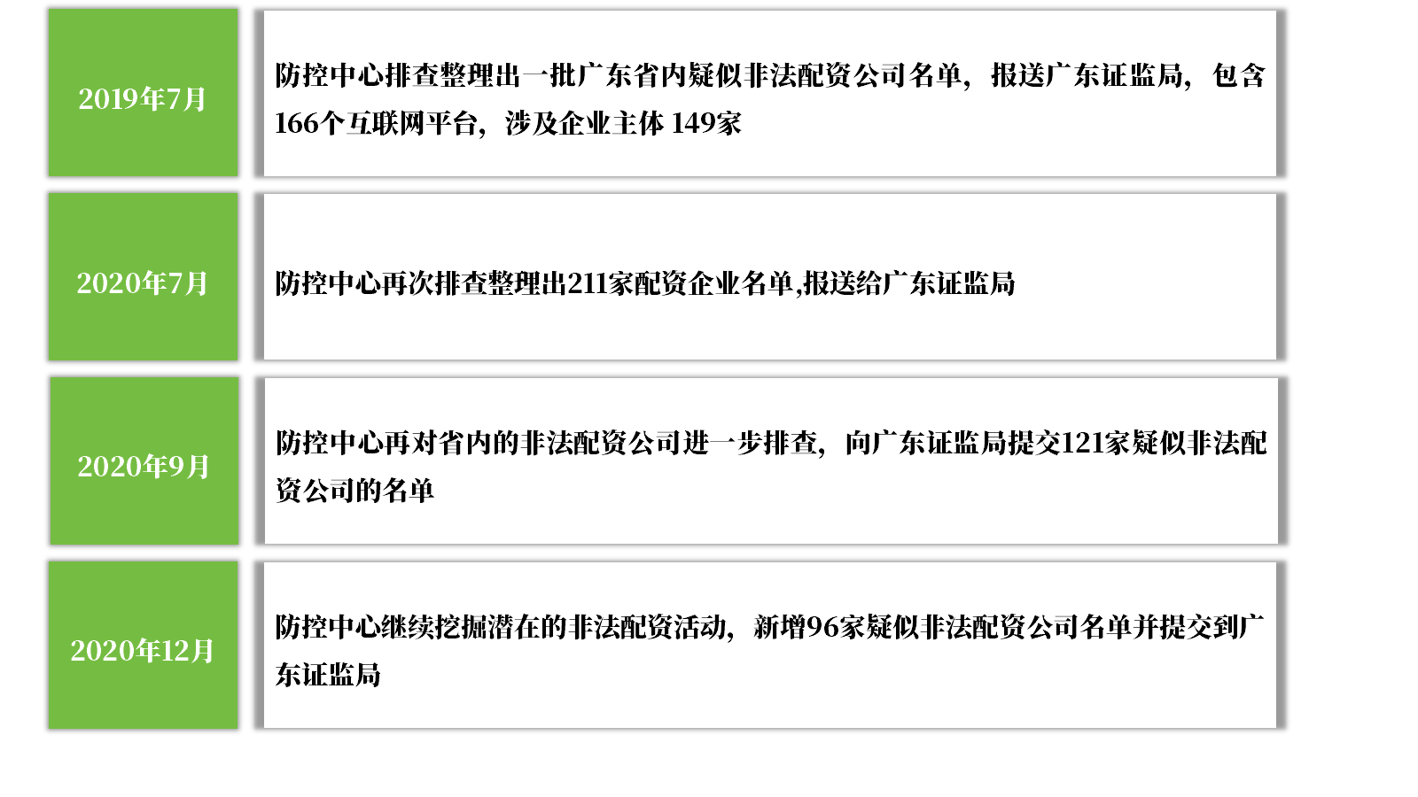 配资平台__配资官方网站_官方配资平台