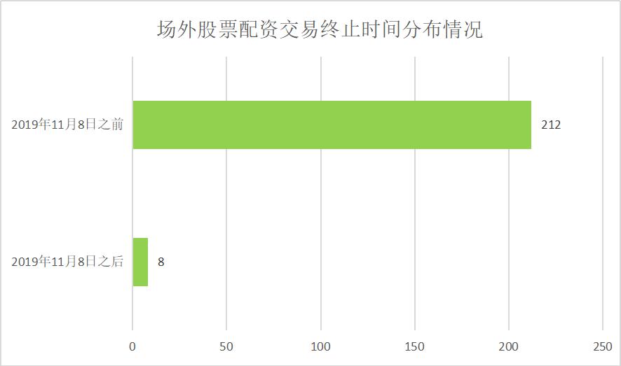 线上配资网_配资网大全_线上配资网站