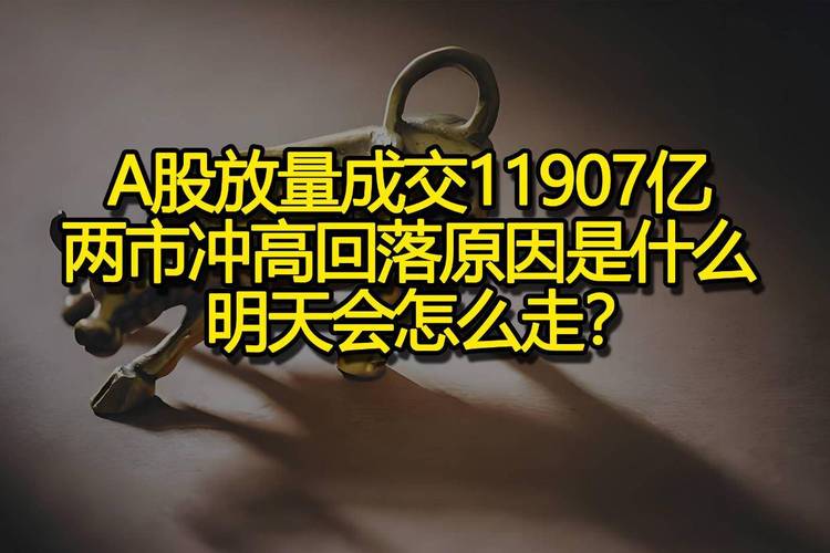 A股节后冲高回落，贷款炒股投机者自食苦果，监管严控资金入股市