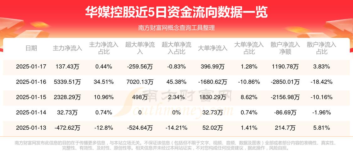 2019年中国互联网股票配资平台评级排名及杨方配资介绍