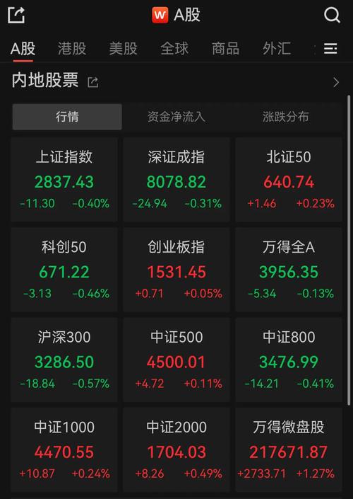 场外配资风险_股票配资杠杆_A股暴跌原因