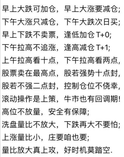 股票按月配资常见却有人亏钱，实用炒股技巧助你盈利