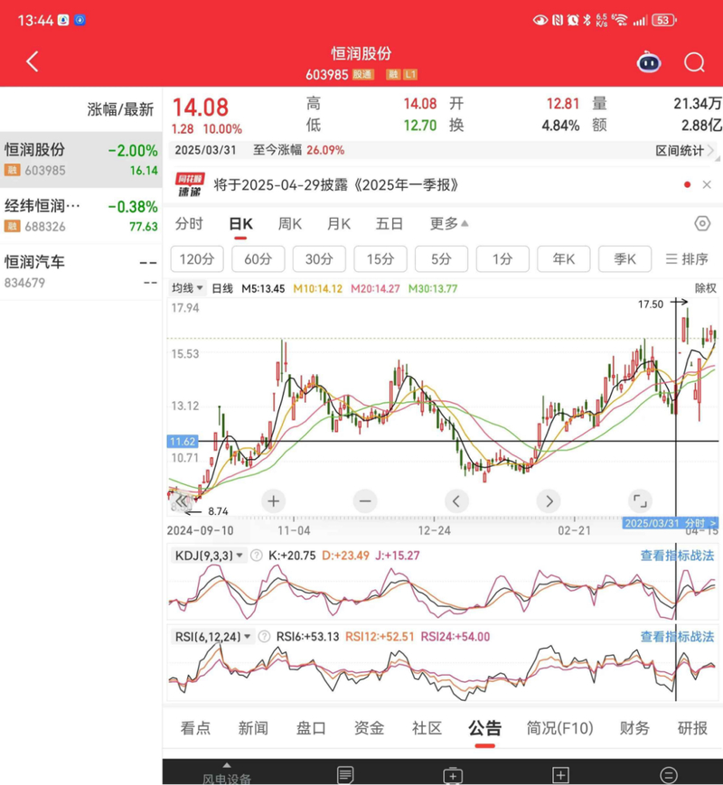 2025年市场情绪反向刻度_2025年中国股市反人性操作_国内股票配资