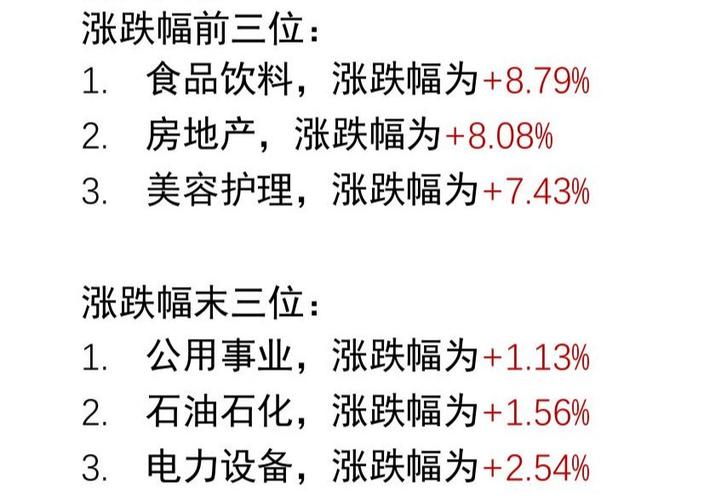 A股场外配资曾助沪指冲5000点，现死灰复燃风险几何？