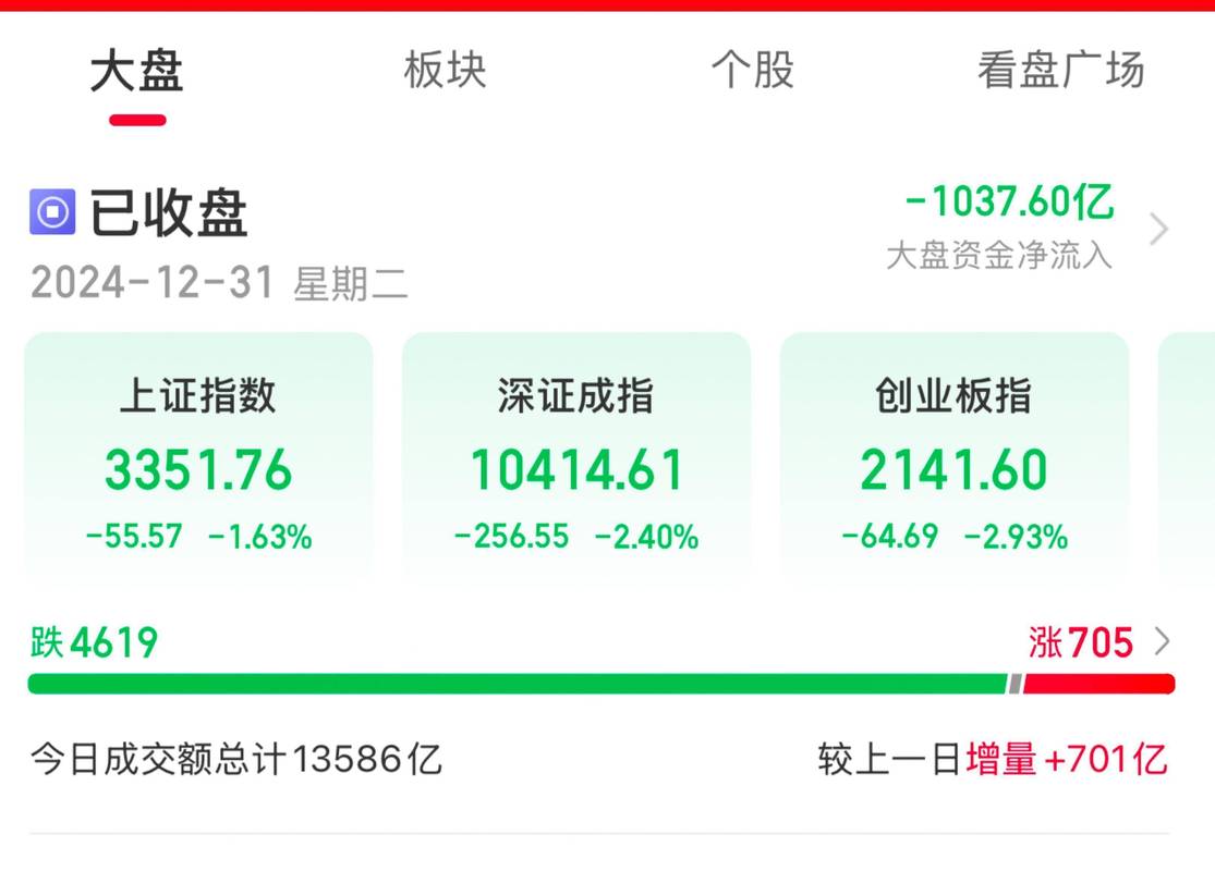 股票配资系统_无接口下单配资系统_A股场外配资风险