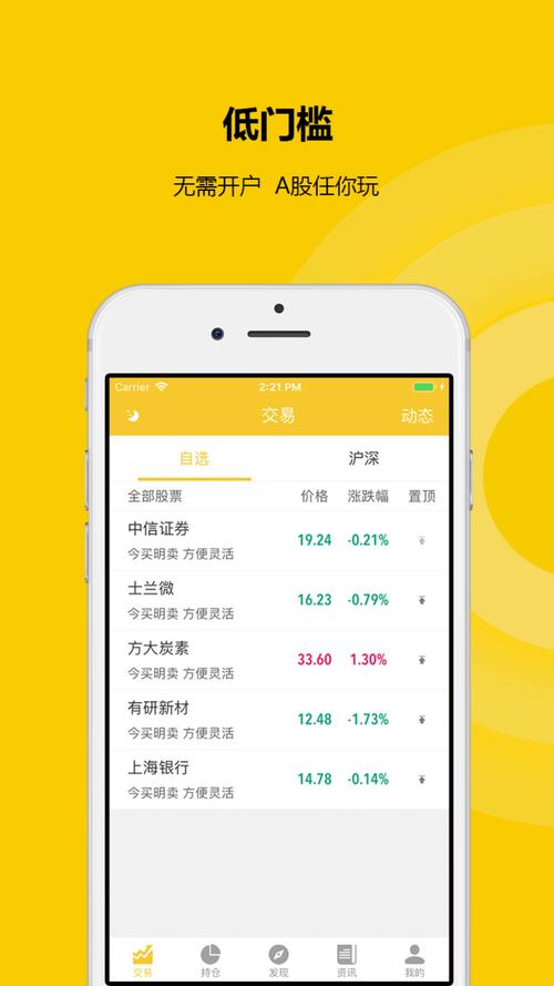 2020国内十大正规靠谱股票配资平台排行榜及天牛宝配资介绍
