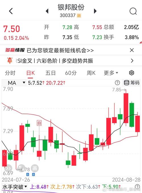 米牛网停止股票质押借款中介业务_米牛配资_证监会7月12日配资公司整顿