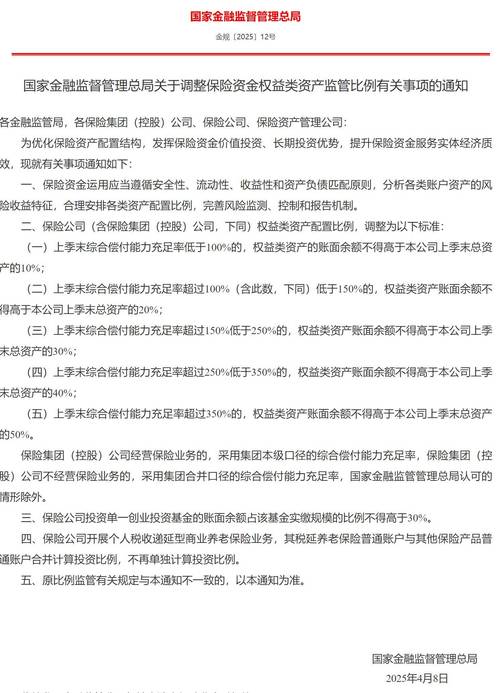股票配资博客_《保险公司偿付能力监管规则第×号》第二稿_保险资金投资配比