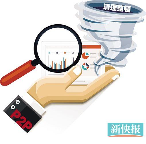 P2P平台随股市下跌业务量与杠杆双降，配资业务遇大变局