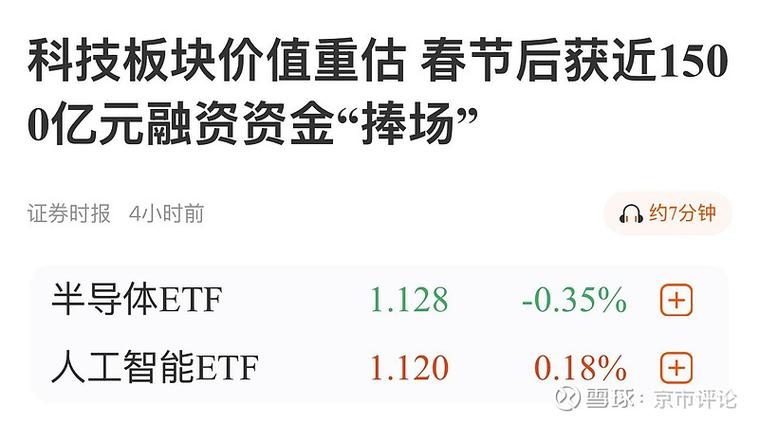股市行情启动投资者加杠杆热情升，融资余额连涨存风险
