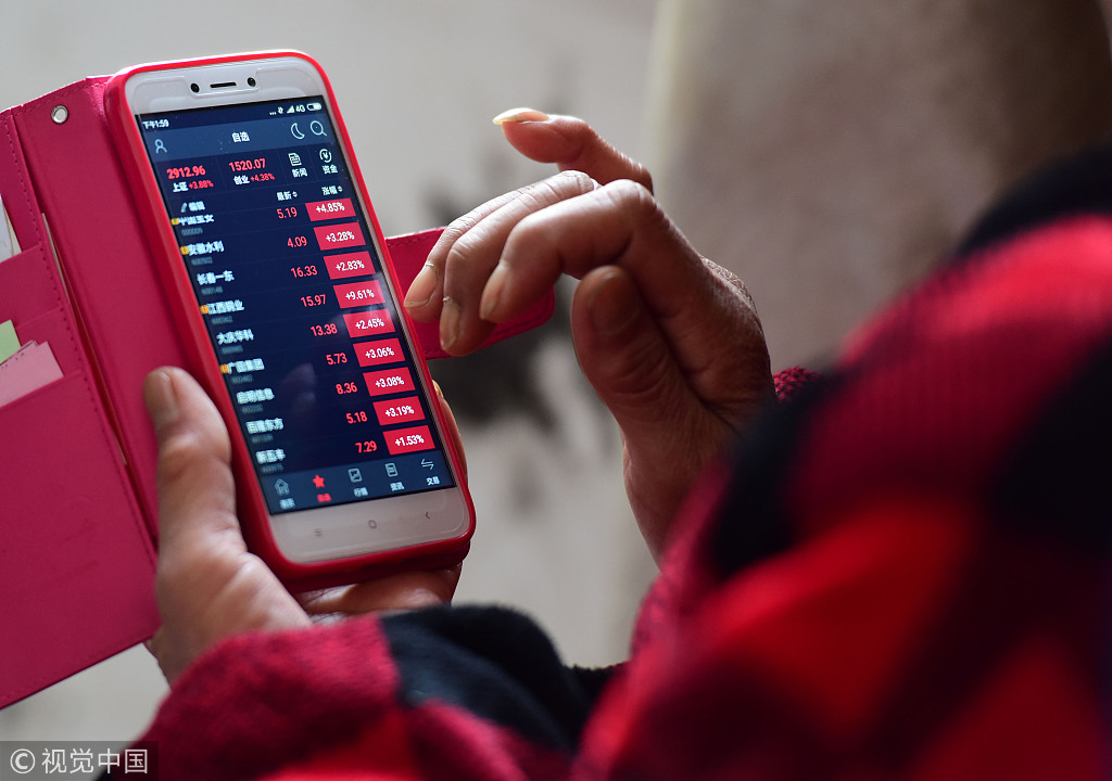 专业配资 股市春天疑似来临，A股现惨烈逼空行情，后市走势成谜