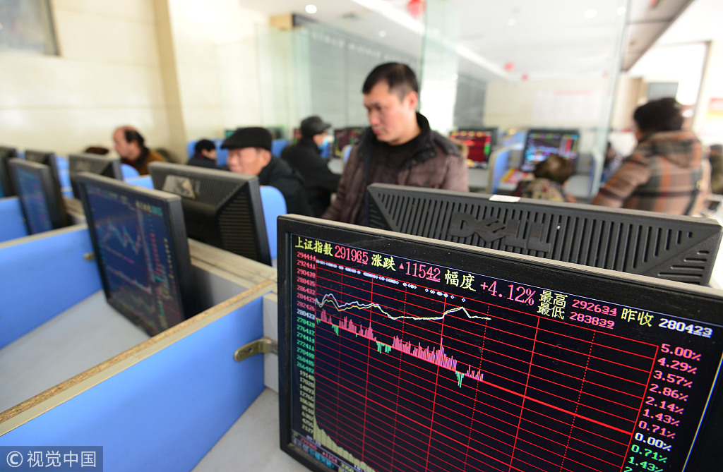 2月25日A股三大股指涨逾5%_A股市场春天分析_专业配资