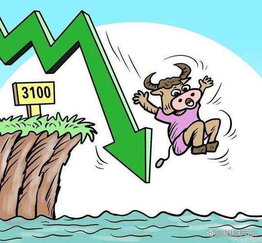 A股市场春天分析_专业配资_2月25日A股三大股指涨逾5%