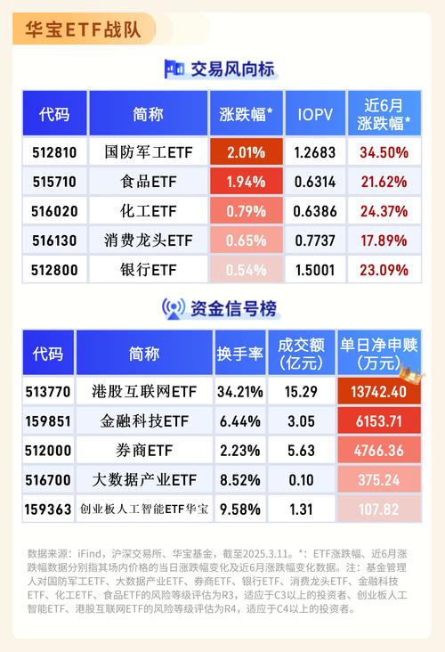 互联网金融创新难现？趣炒股在资产端进行微创新探索