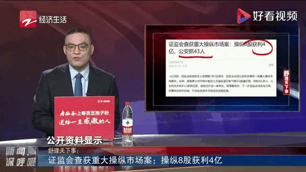 5月21日证监会查获利用股市黑嘴操纵市场非法牟利大案