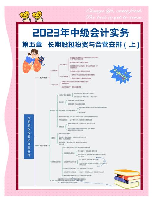 股票配资风险分析_股票配资基础知识_配资比例
