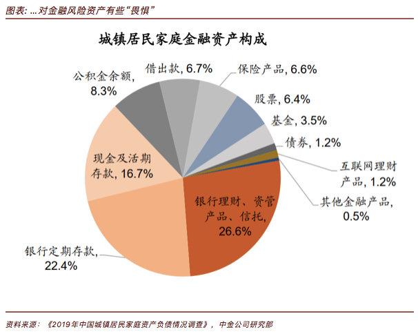 金融界：场外配资持续严打，上海股融宝案细节浮出水面