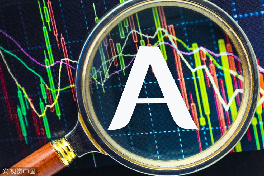 春节后A股上涨，场外配资新模式及优惠频出搅动股市