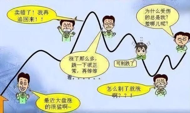 股市难助穷人，幻想股市发财易致危险及常见行为