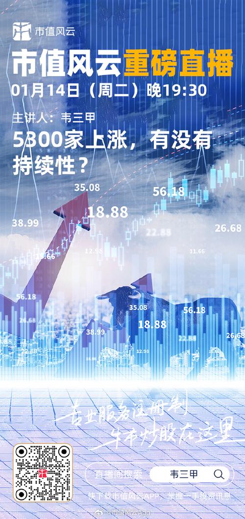 荐股大师骗局_理财直播割韭菜_十大股票配资平台