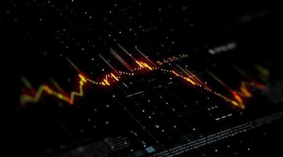 期货配资监管政策_黑色系期货价格暴涨分析_山西股票配资平台