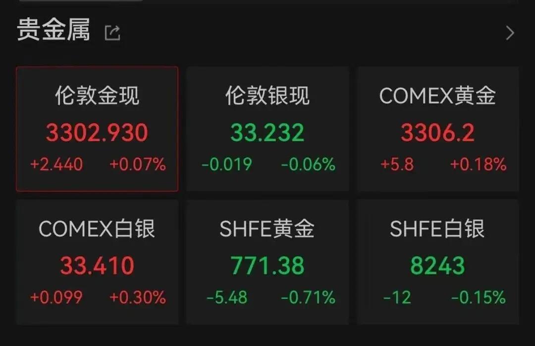 股票怎么上杠杆 5月31日美股下探回升，鼎锋优配助力投资，美消费支出缘何放缓？