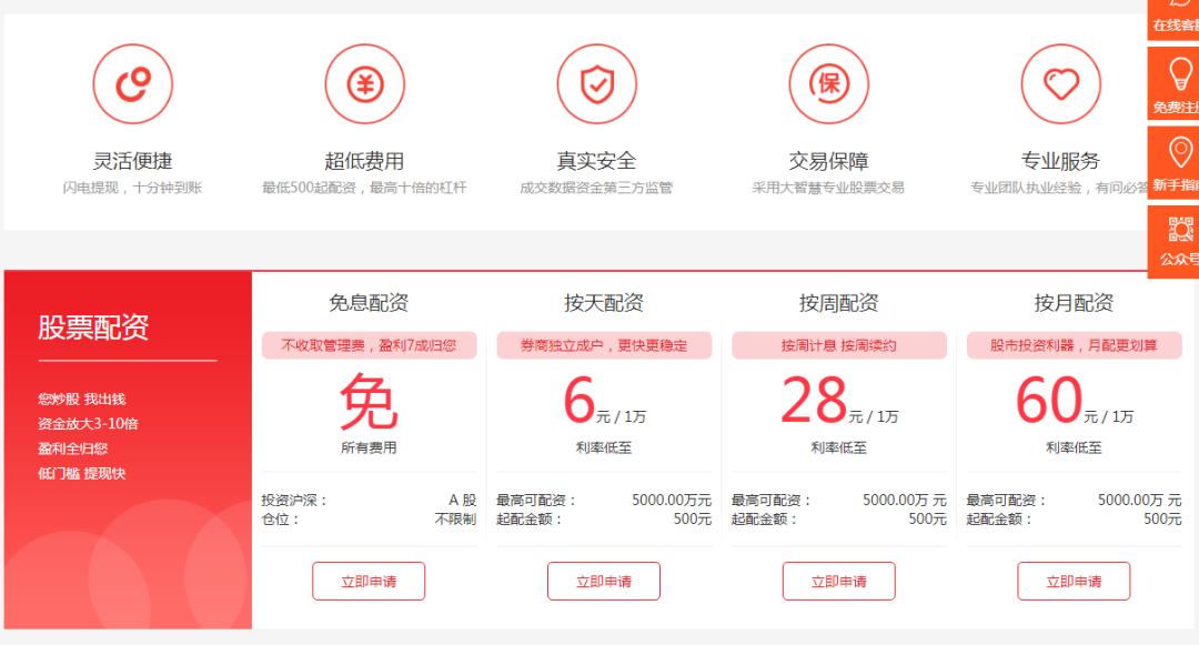 免费股票配资平台_配资在线平台_免费配资炒股