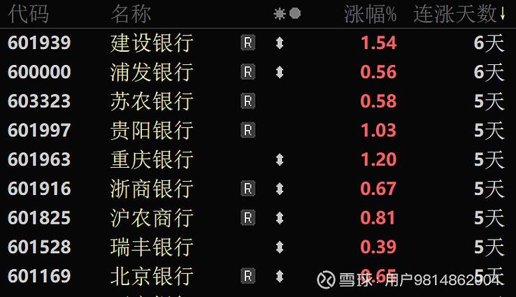 股票加杠杆平台盘点_国内十大炒股加杠杆平台_网络配资