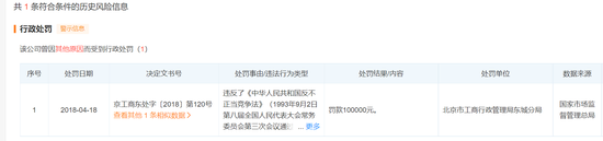北京宝袋财富股价操纵案_北京证监局场外配资风险_配资世界网