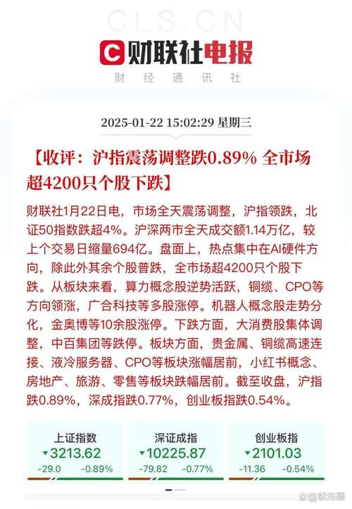 股票配资平台排名_杨方配资安全可靠_如何股票配资