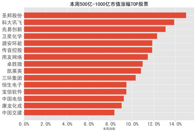股票配资公司有哪些_证监会核查恒生电子_HOMS系统配资影响