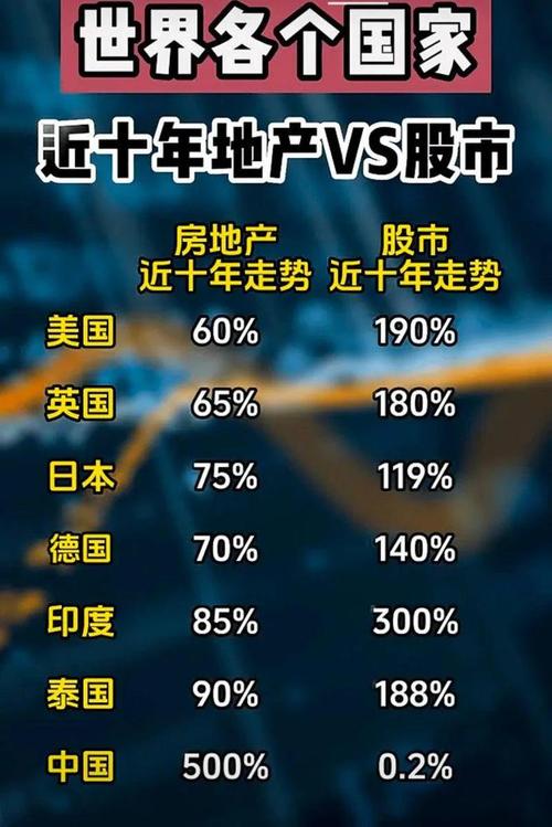 P2P高息保收益风险分析_A股波动对P2P影响_股票配资平台公司