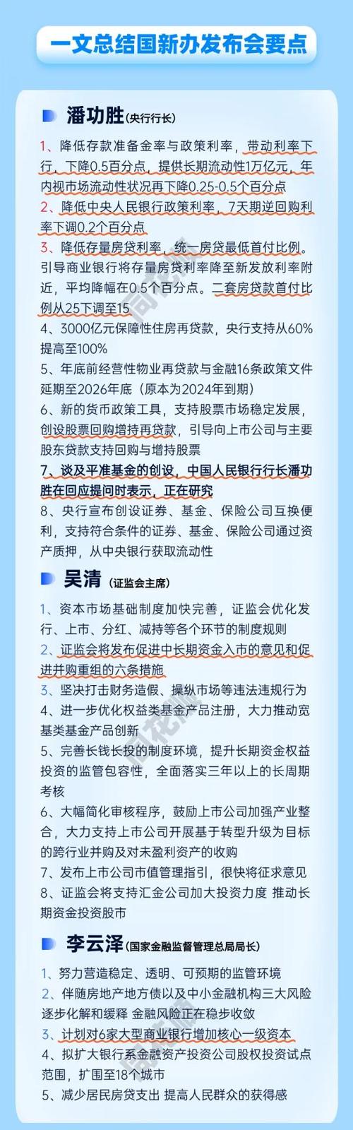 杠杆效应放大收益_股指期货涨幅原因_场外配资平台