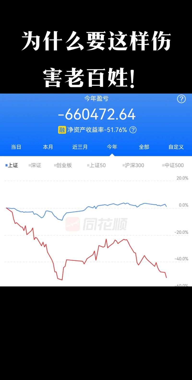 A股杠杆迷局_大盘股票配资网_ 股灾反思