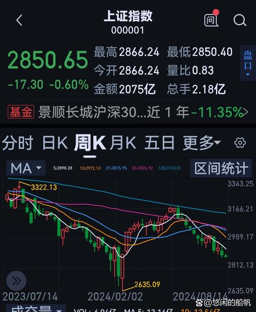 A股杠杆迷局_大盘股票配资网_ 股灾反思