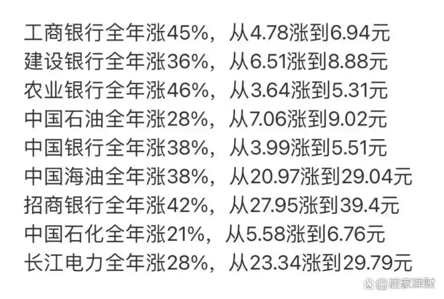 股票最稳的赚钱方法_选择空间大于盈利空间_股市投资策略