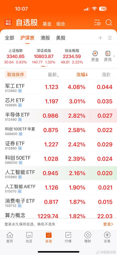 股票配资平台公司_迷你基金QMiniFund投资_趣炒股配资风控策略