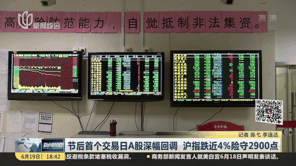 配资知识门户 节后首个交易日沪指 300 点深 V 反转！后市如何走？