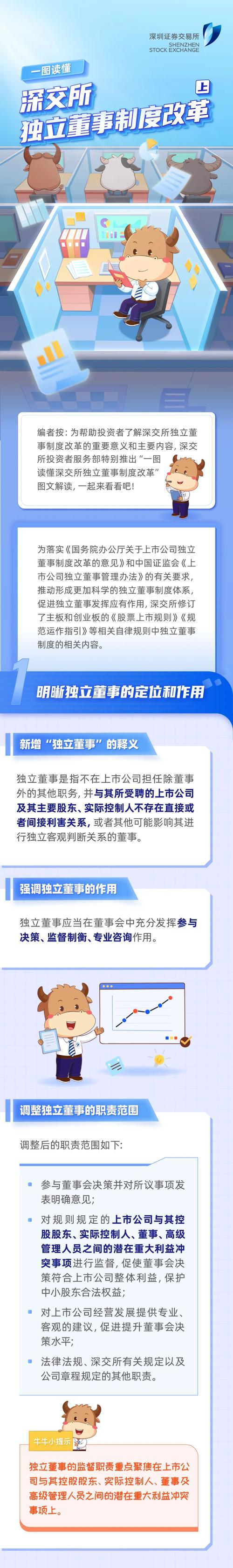 沪深交易所退市规则_股票融资怎么开通_老三板退市板交易规则