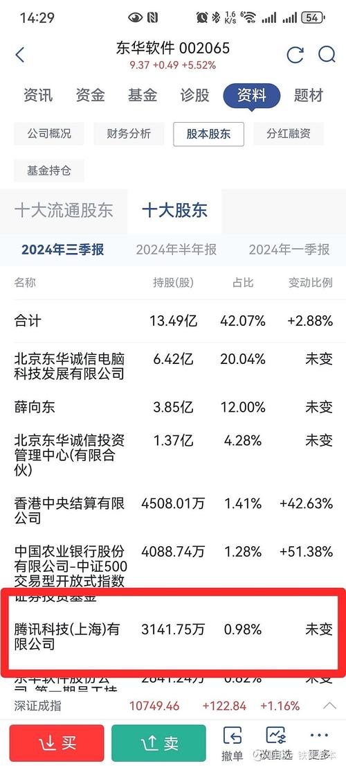 股票配资平台历经整顿，杨方配资成今年排名第一的最大平台？