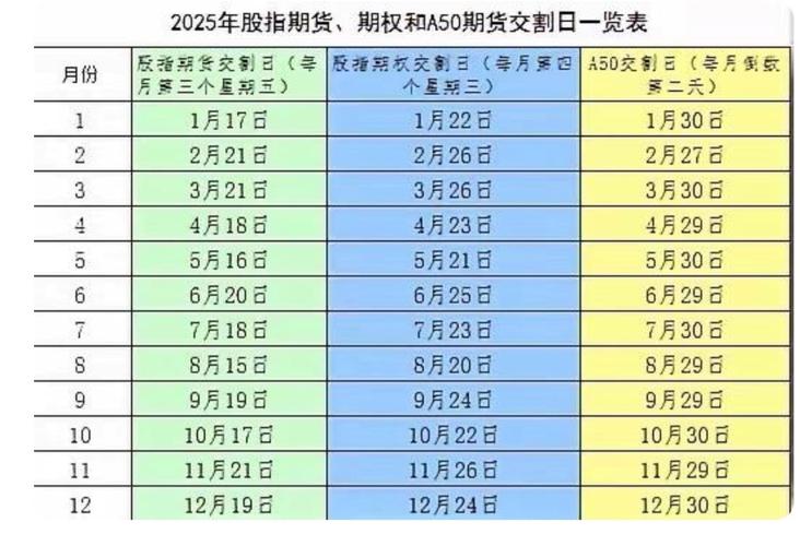 原油期货配资_中国原油期货首次交割特点_上海国际能源交易中心SC1809合约交割