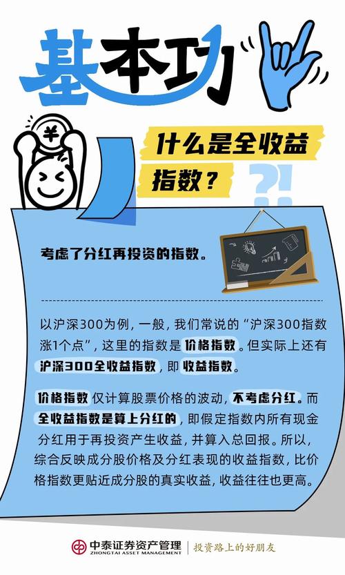 沪深 300 两倍杠杆指数小幅上涨 0.01%，背后隐藏啥投资信号？