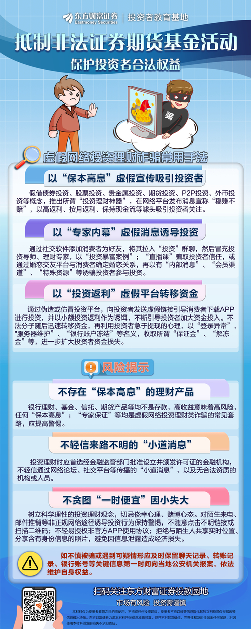 防范非法证券期货活动知识问答：投资者参与会面临啥风险？