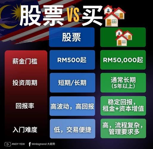 _1000元炒股一个月_ 单只股票投资技巧 