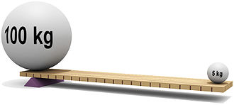 杠杆原理概述：动力与阻力的平衡及力传递时间剖析？