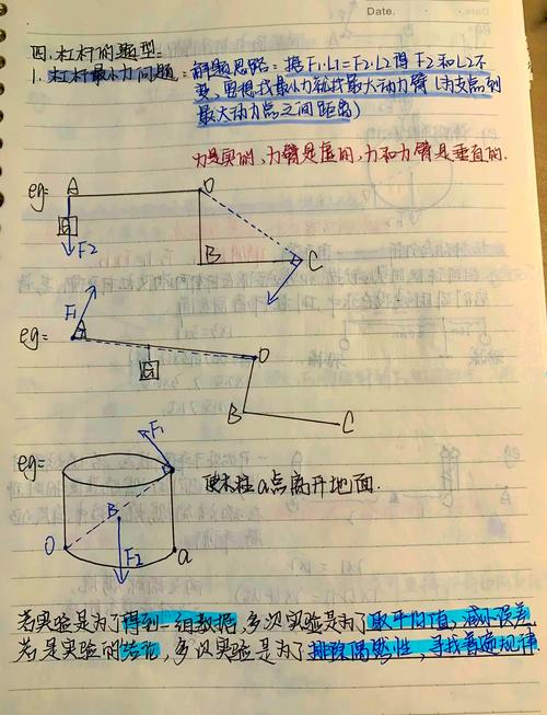 杠杆原理应用_杠杆炒股哪个平台好_杠杆平衡条件计算