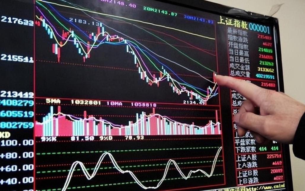 股票杠杆原理_股票市场涨跌原因分析_郭台铭股市投资失误案例