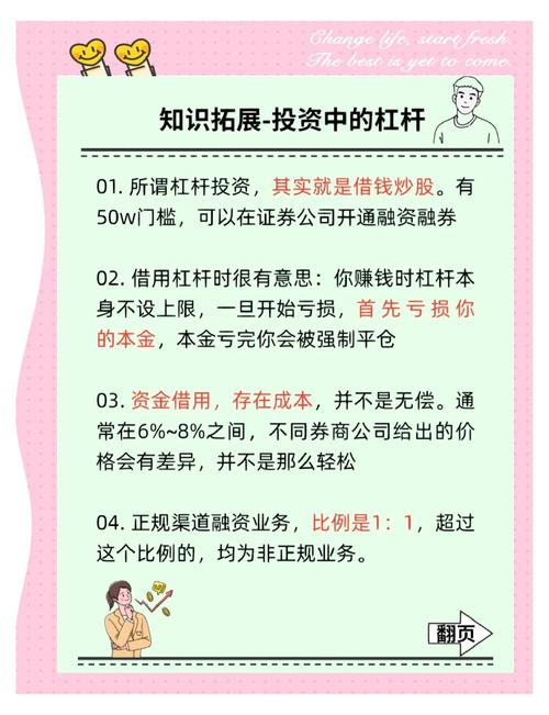 股票投资加杠杆方法_炒股杠杆是怎么回事_融资融券加杠杆风险