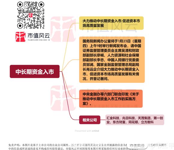 股票小额配资_股票配资行业发展趋势展望_股票配资平台风险与监管